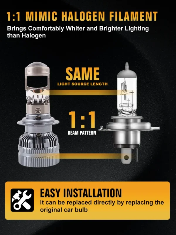 Prilight P15se 110w 13000lm H7